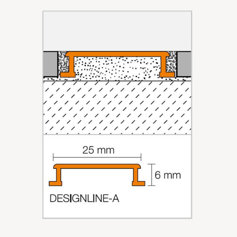 Listel mur aluminium brossé DL 625 ACGB 2,5m schéma